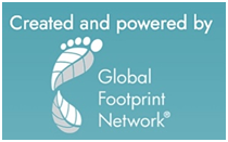 What is your Ecological Footprint?